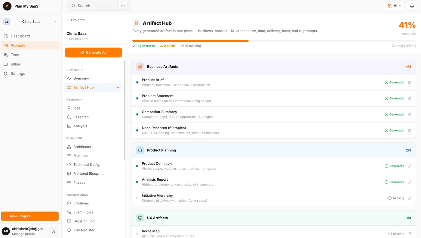 PlanMySaaS Dashboard — AI Product Architect for SaaS Founders
