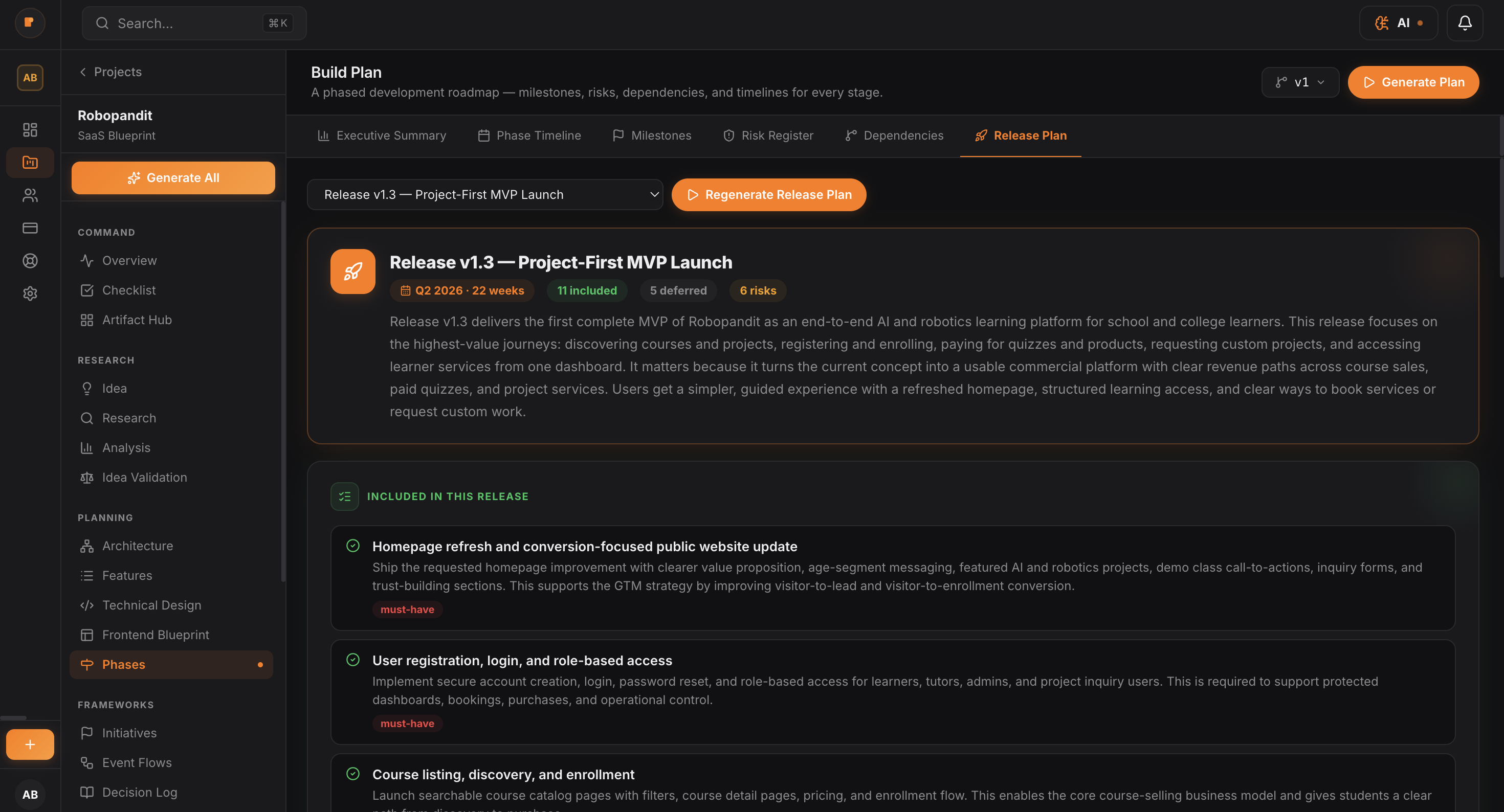 Business Model Canvas